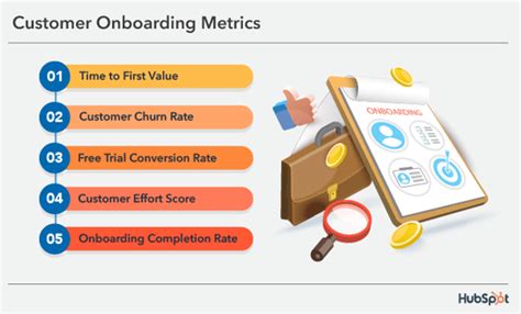 Onboarding Metrics